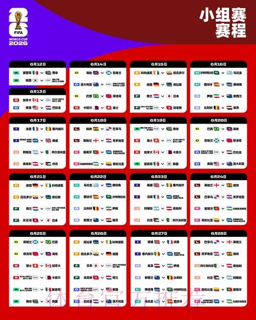 2026世界杯外围赛球队实力排行